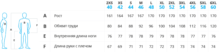 clothes_children_size.png clothes_children_size.png